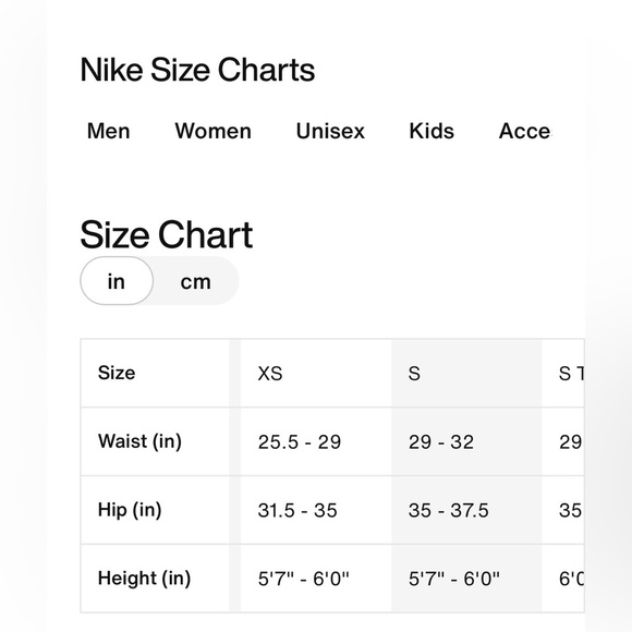 Nike Pro Men’s Grey Compression Training Performance Leggings Tights Size Small - Picture 5 of 16